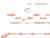 The ability to edit the notes in polyphonic audio files opens up a whole new world of possibilities.